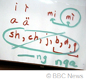 confronto tra alcuni suoni della lingua na'vi e dell'inglese - BBC News