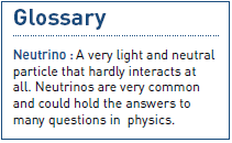 CERN_glossary