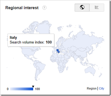 datagate in Google Trends