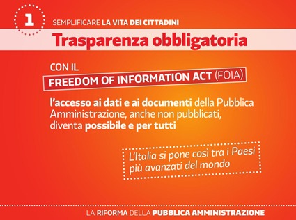 [slide] Trasparenza obbligatoria – Con il FREEDOM OF INFORMATION ACT (FOIA) l’accesso ai dati e ai documenti della Pubblica Amministrazione, anche non pubblicati, diventa  possibile e per tutti. L’Italia si pone così tra i Paesi più avanzati del mondo.