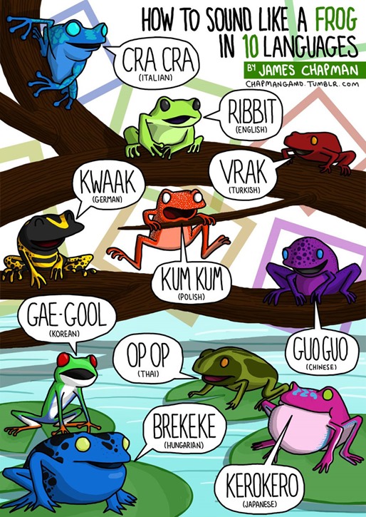 How to sound like a frog in 10 languages by James Chapman