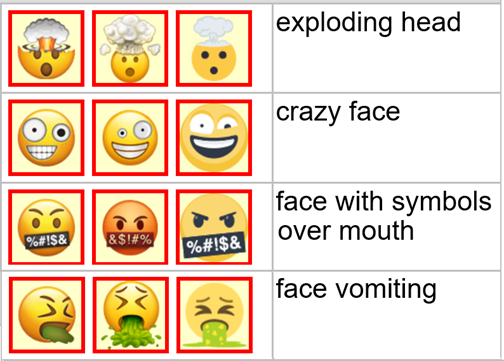 exploding head, crazy face, face with symbols over mouth, face vomiting