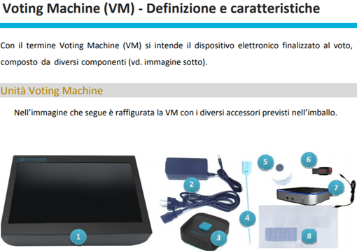Voting Machine (VM) - Definizione e caratteristiche. Con il termine Voting Machine (VM) si intende il dispositivo elettronico finalizzato al voto, composto da diversi componenti. Unità Voting Machine.  Nell’immagine che segue è raffigurata la VM con i diversi accessori previsti nell’imballo. 