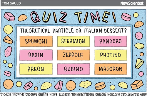 Theoretical particle or Italian dessert? 1 spumoni 2 sfermion 3 pandoro 4 baxin 5 zeppole 6 photino 7 preon 8 budino 9 majoron