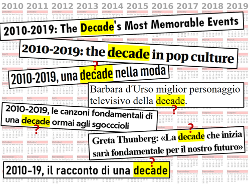Esempi di “decade” in inglese e in italiano (“2010-2019 una decade nella moda”; “le canzoni fondamentali di una decade ormai agli sgoccioli”; “Greta Thunberg: la decade che inizia sarà fondamentale per il nostro futuro”; “2010-2019, il racconto di una decade”