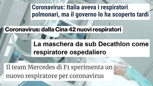 Esempi di titoli: 1 Coronavirus: Italia aveva i respiratori polmonari, ma il governo lo ha scoperto tardi; 2 Dalla Cina 42 nuovi respiratori; 3 La maschera da sub Decathlon come respiratore ospedaliero; 4 Il team Mercedes F1 sperimenta un nuovo respiratore per coronavirus