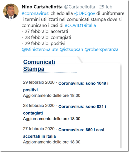 tweet di Nino Cartabellotta del 29 febbraio: “chiedo alla @DPCgov di uniformare i termini utilizzati nei comunicati stampa dove si comunicano i casi di #COVID19italia - 27 febbraio: accertati - 28 febbraio: contagiati - 29 febbraio: positivi”