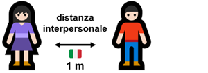 distanza interpersonale: 1 metro (Italia)