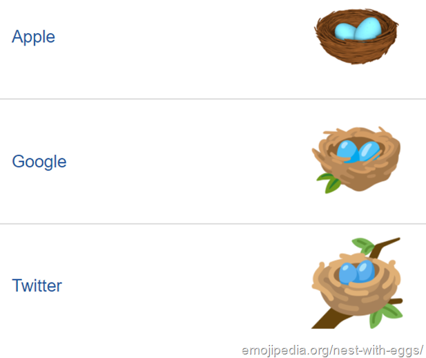 emoji di nido (nest with eggs) di Apple, Goole e Twitter, da Emojipedia
