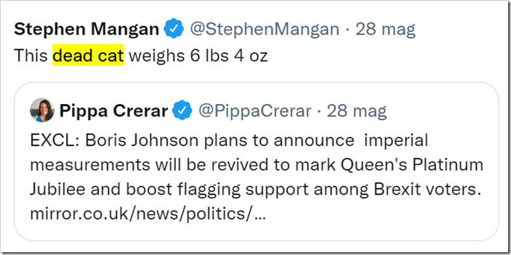 tweet di una giornalista del Daily Mirror: “EXCLUSIVE: Boris Johnson plans to announce imperial measurements will be revived to mark Queen's Platinum Jubilee and boost flagging support among Brexit voters”. Commento del comico Stephen Mangan: “This dead cat weighs 6 lbs 4 oz”