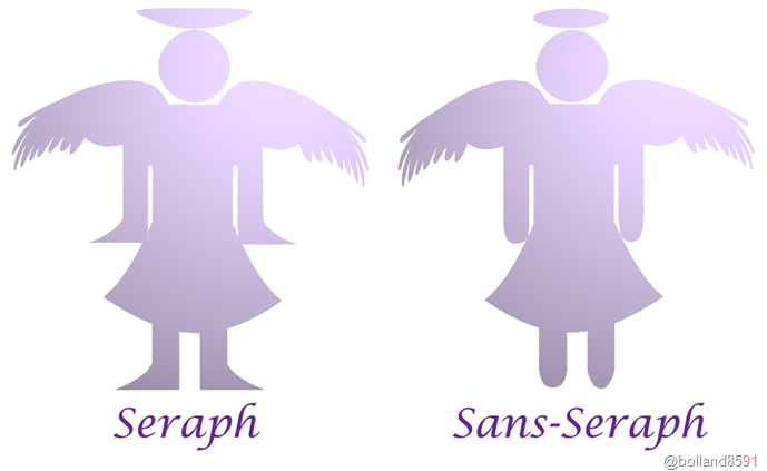 immagine di due angeli stilizzati, Seraph (con grazie) e Sans-Seraph (senza grazie) 